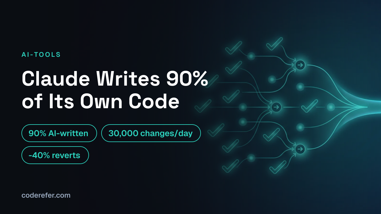 How Claude Code's Team Reviews Code When AI Writes 90% of It