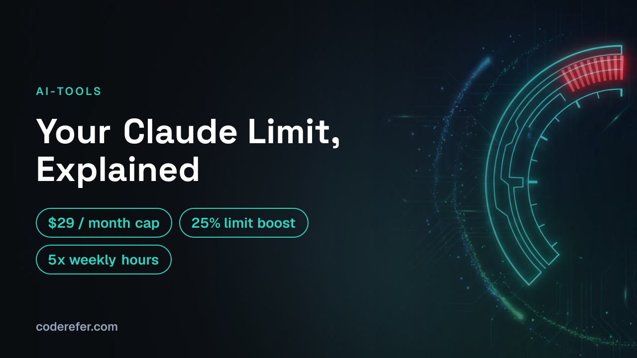 Claude Code Usage Limits: What Accenture's $29 Cap Tells Us
