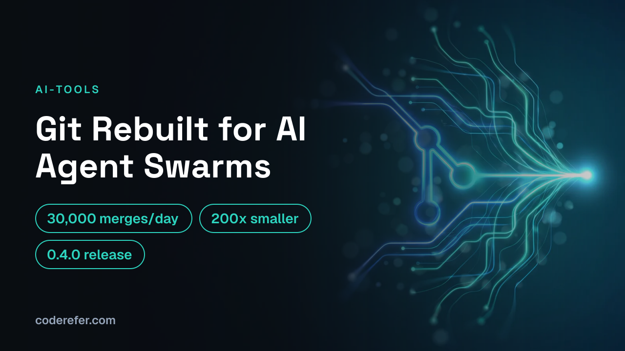 git-ai Explained: Open-Source Scion for AI Coding Agents
