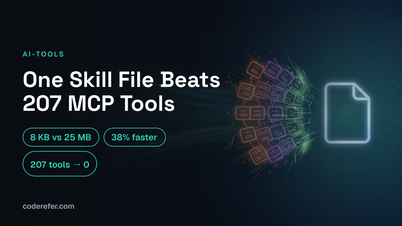 leanrea vs REA: Does an 8 KB Skill Really Replace 207 MCP Tools?